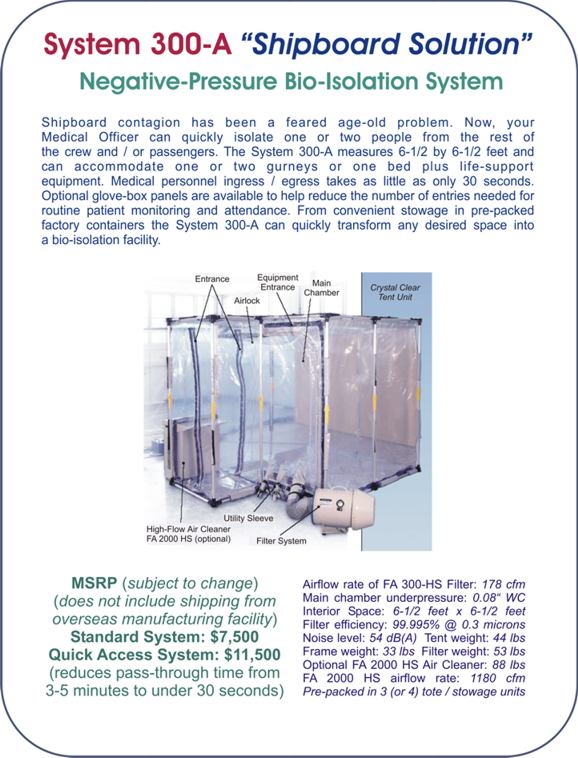 Medical Isolation Systems